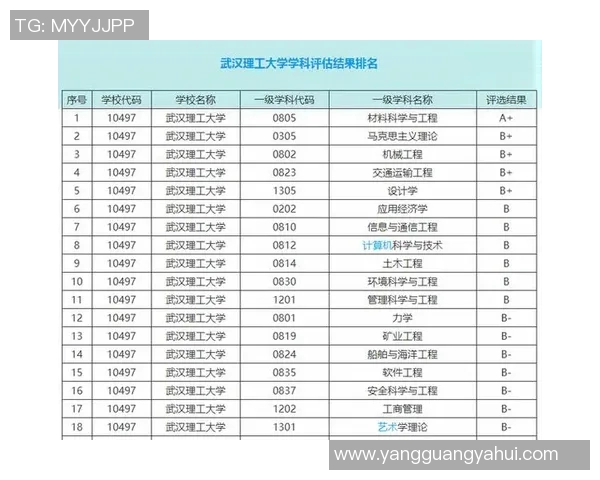 重庆乒乓球队状态分析与表现评估的全面数据解读