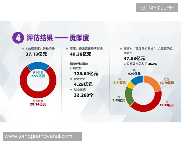 上海羽毛球队在挑战赛中的状态分析与表现评估